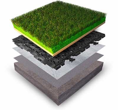 Basepanel 22 Signature-Turf system